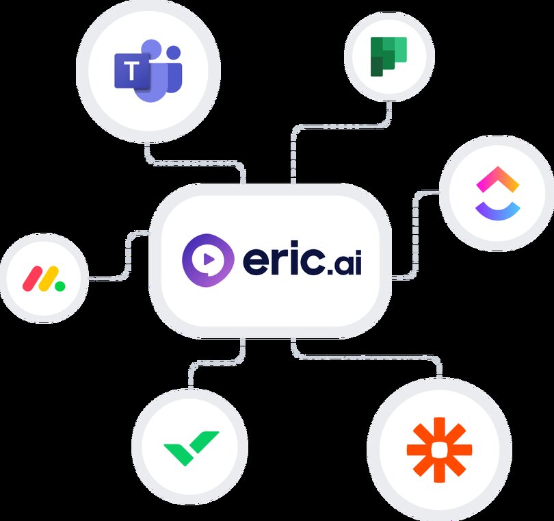 Eric.ai supercharges your meetings
