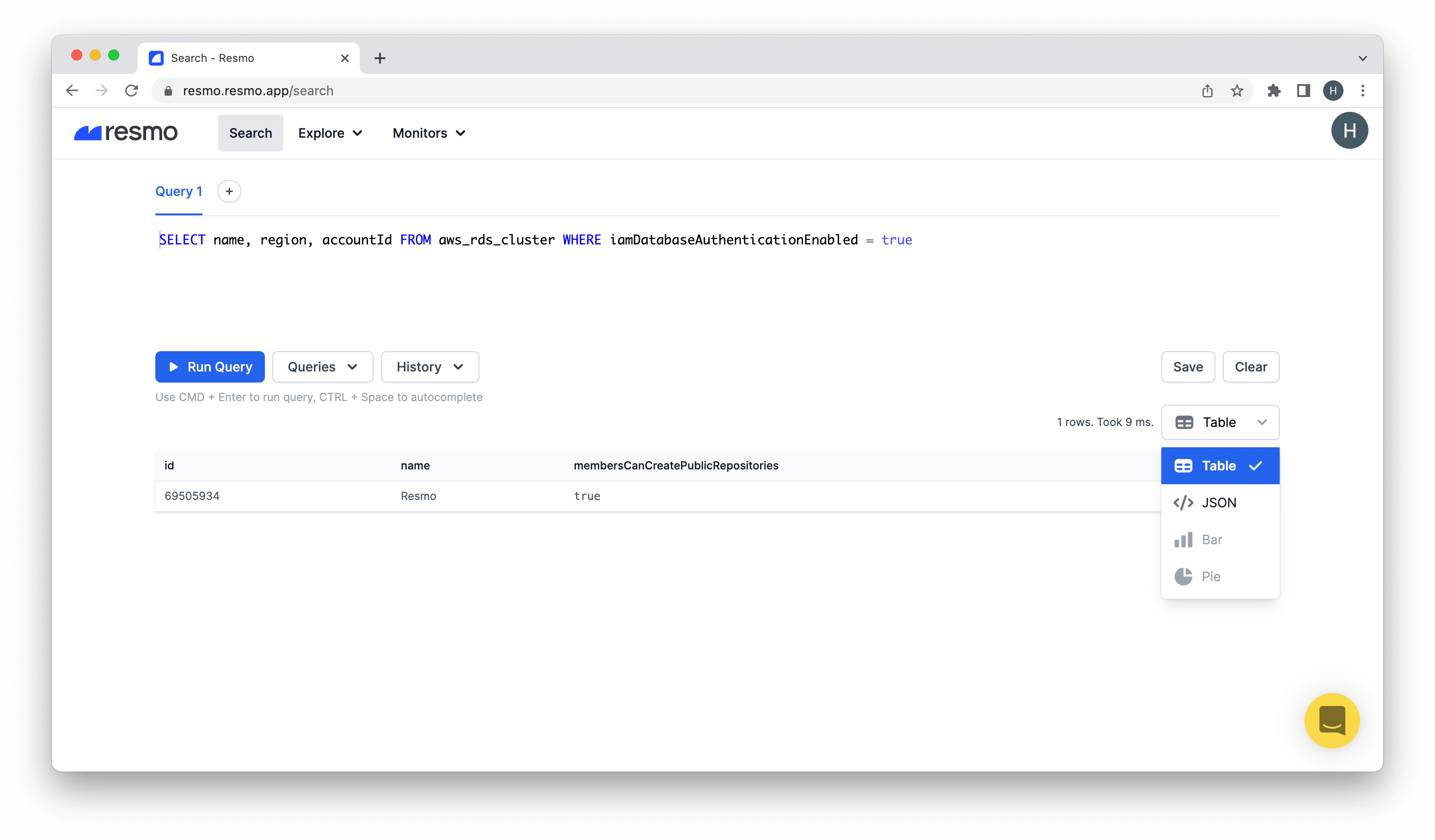 Identify gaps in AWS cloud security
