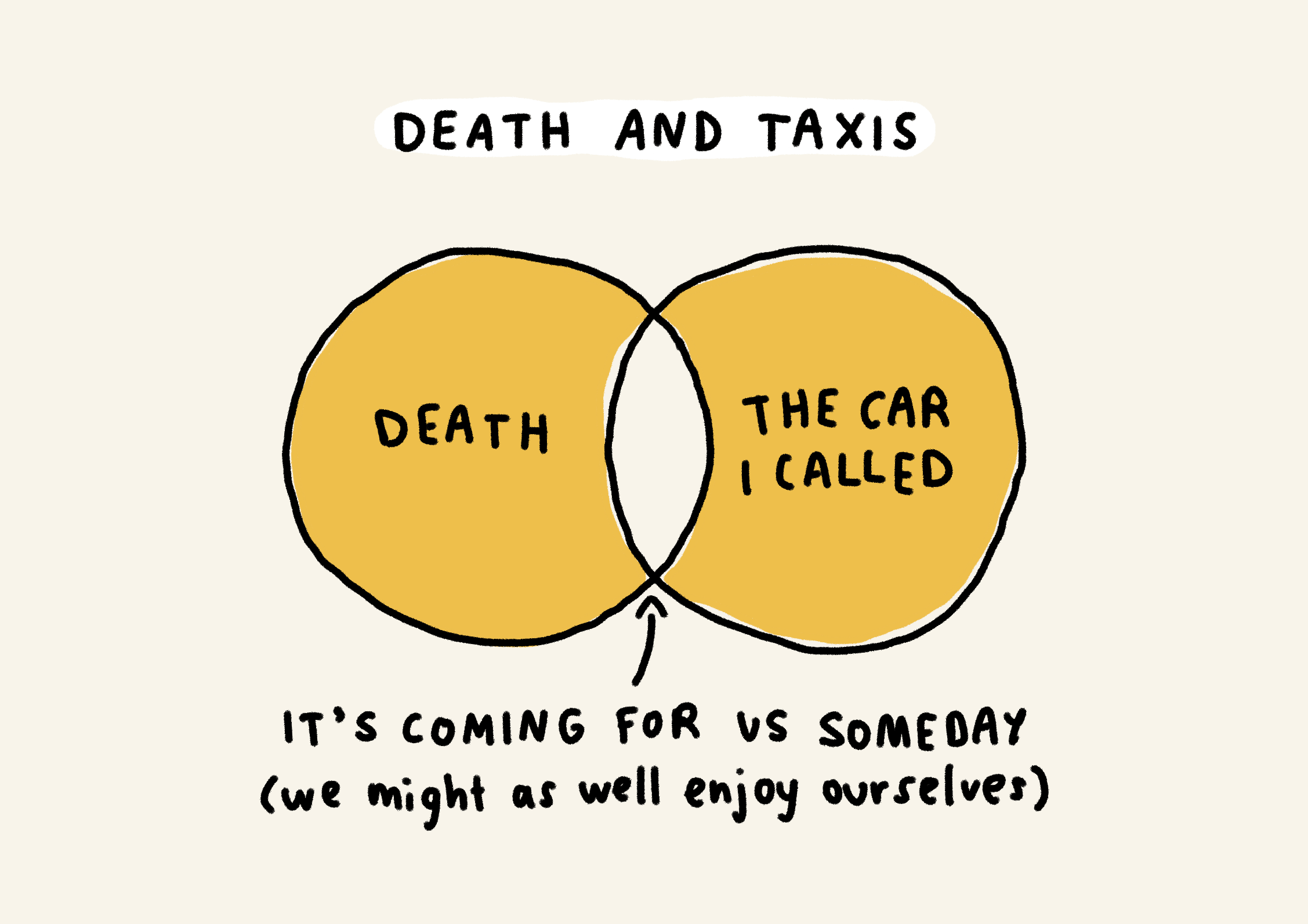 Death and taxis
Death + the car I called = it's coming for us someday (we might as well enjoy ourselves)