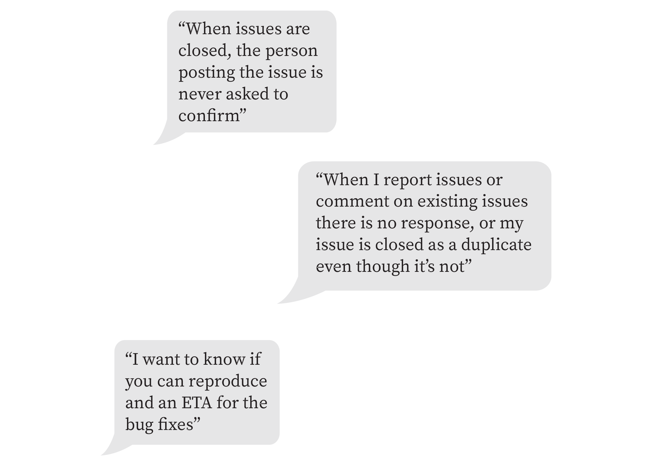 Dev Community Project