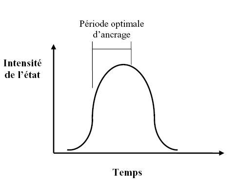 dessin_ancre.jpg