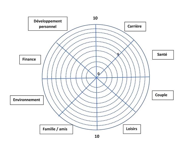 roue-pour-art-blog-1.jpg