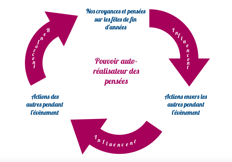 Capture d’écran 2019-12-12 à 12.08.40.png