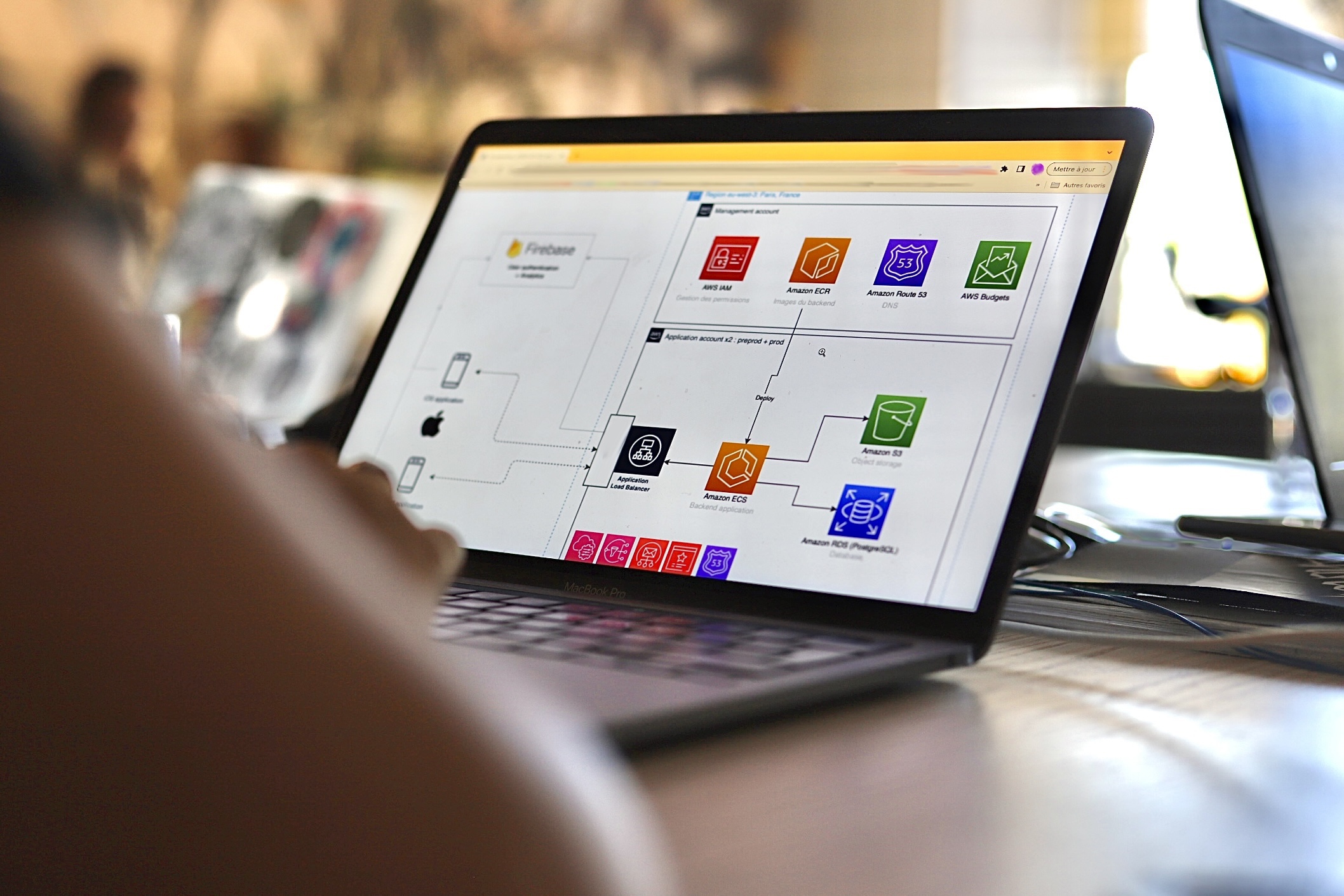 Article dev-la briqueterie-les etapes de developpement applications