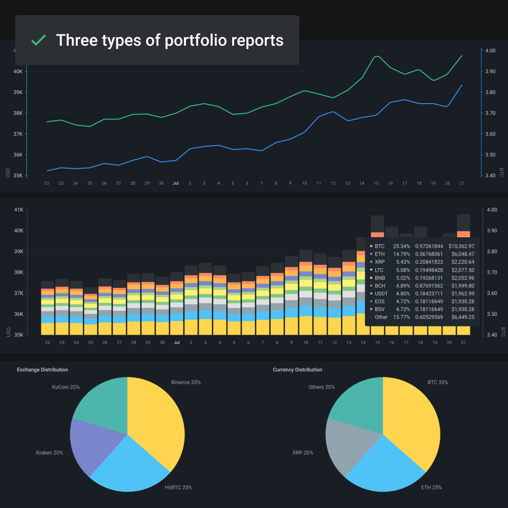 crypto trading tools portfolio