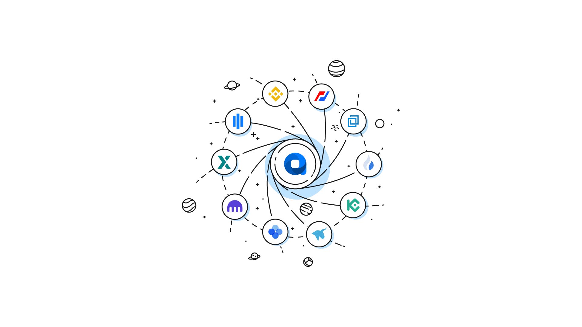 cryptocurrency exchanges