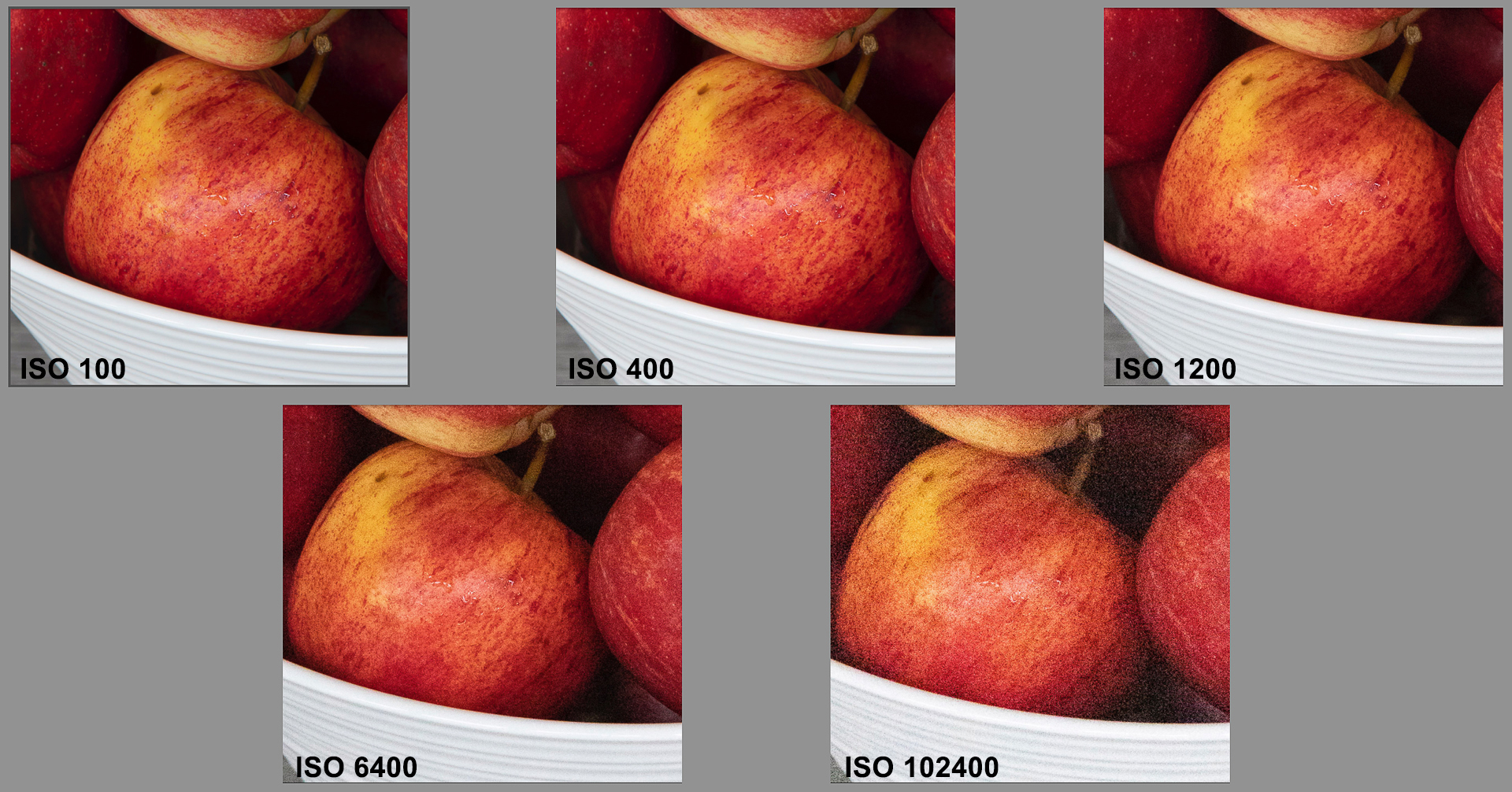 Image of an apple shown with different levels of ISO