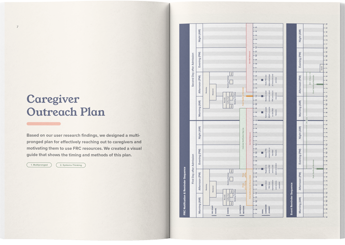 FRC Toolkit: Paperback Print