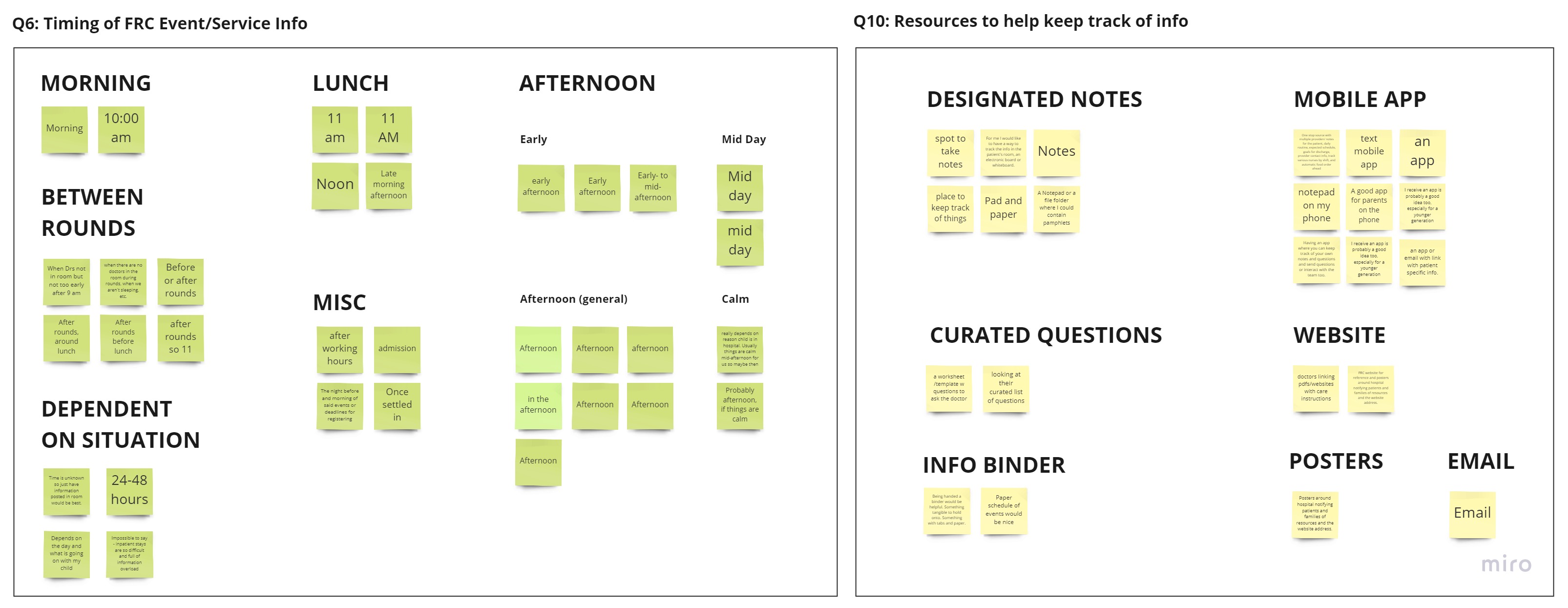 Affinity diagram analyzing qualitative data from survey questions.