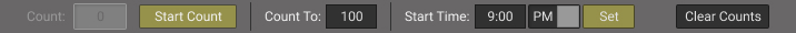 Text message counter.
