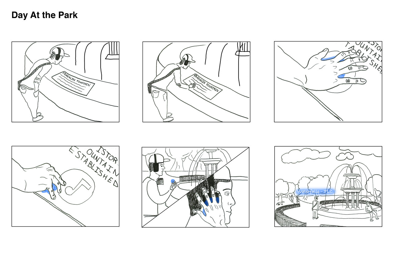 A storyboard depicting an early idea version of our installation idea.