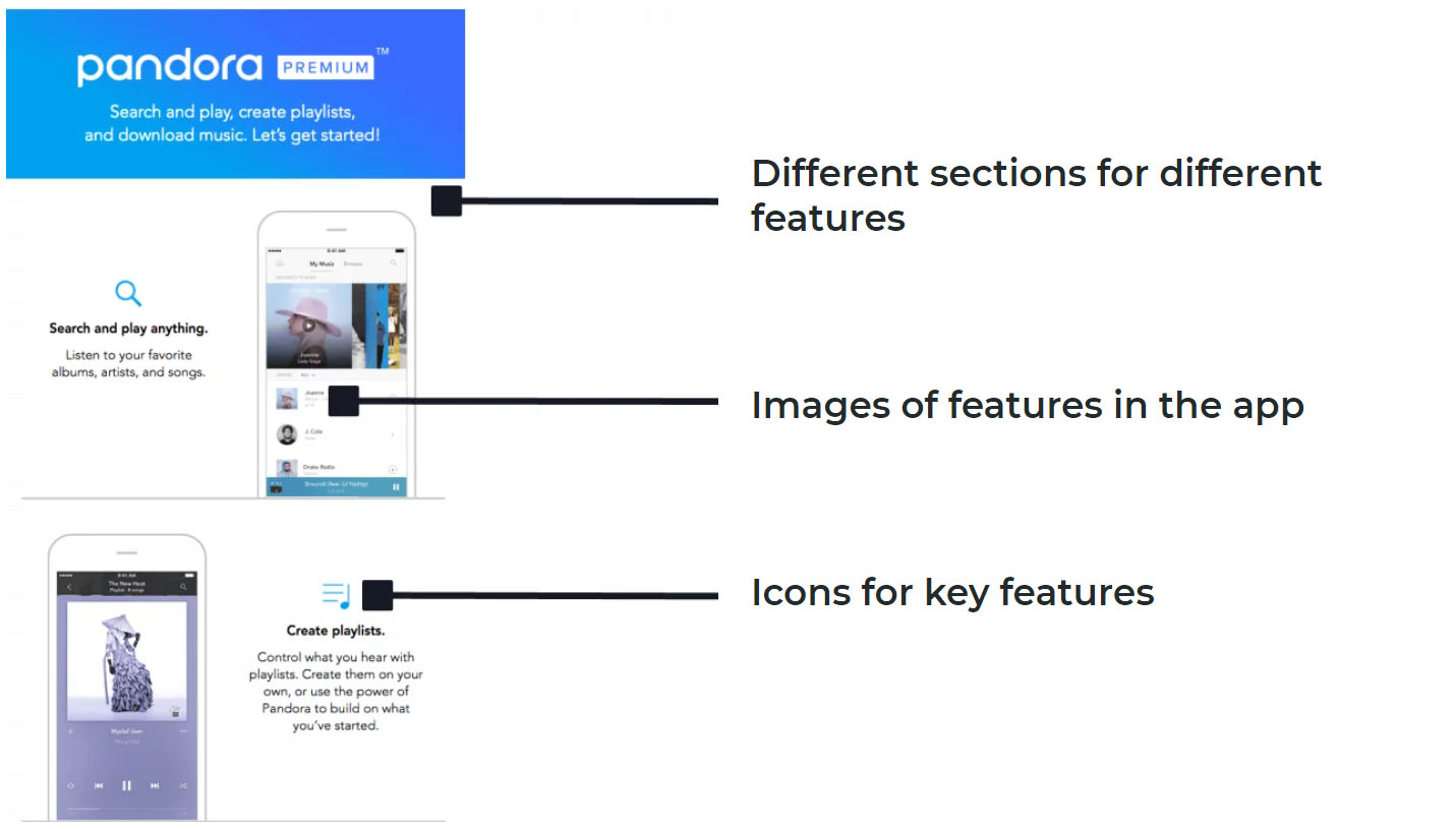 Competitor lifecycle emails highlights: different sections for different features, images of features in the app, icons for key features.