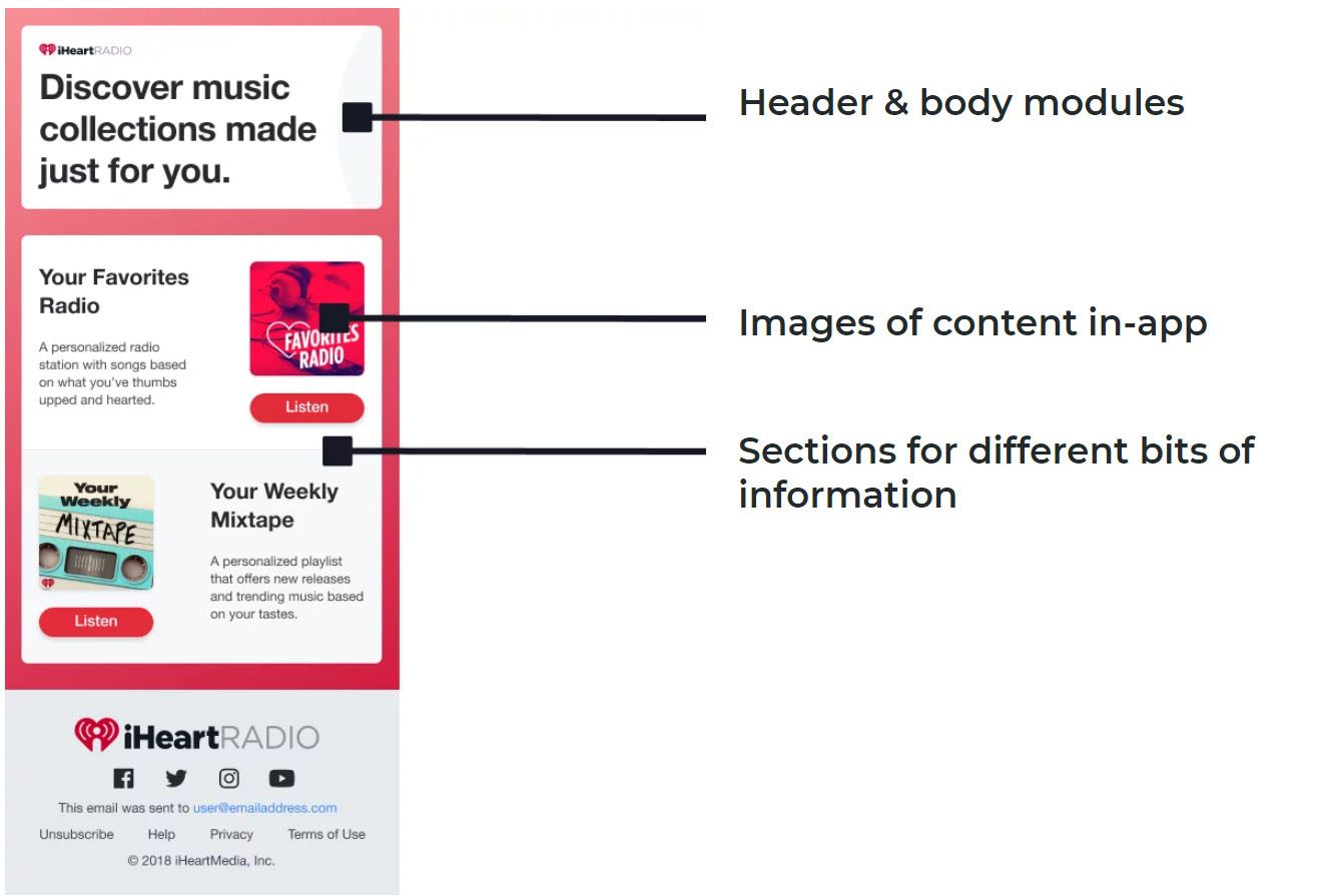 My design: header & body modules, images of content in-app, sections for different bits of information