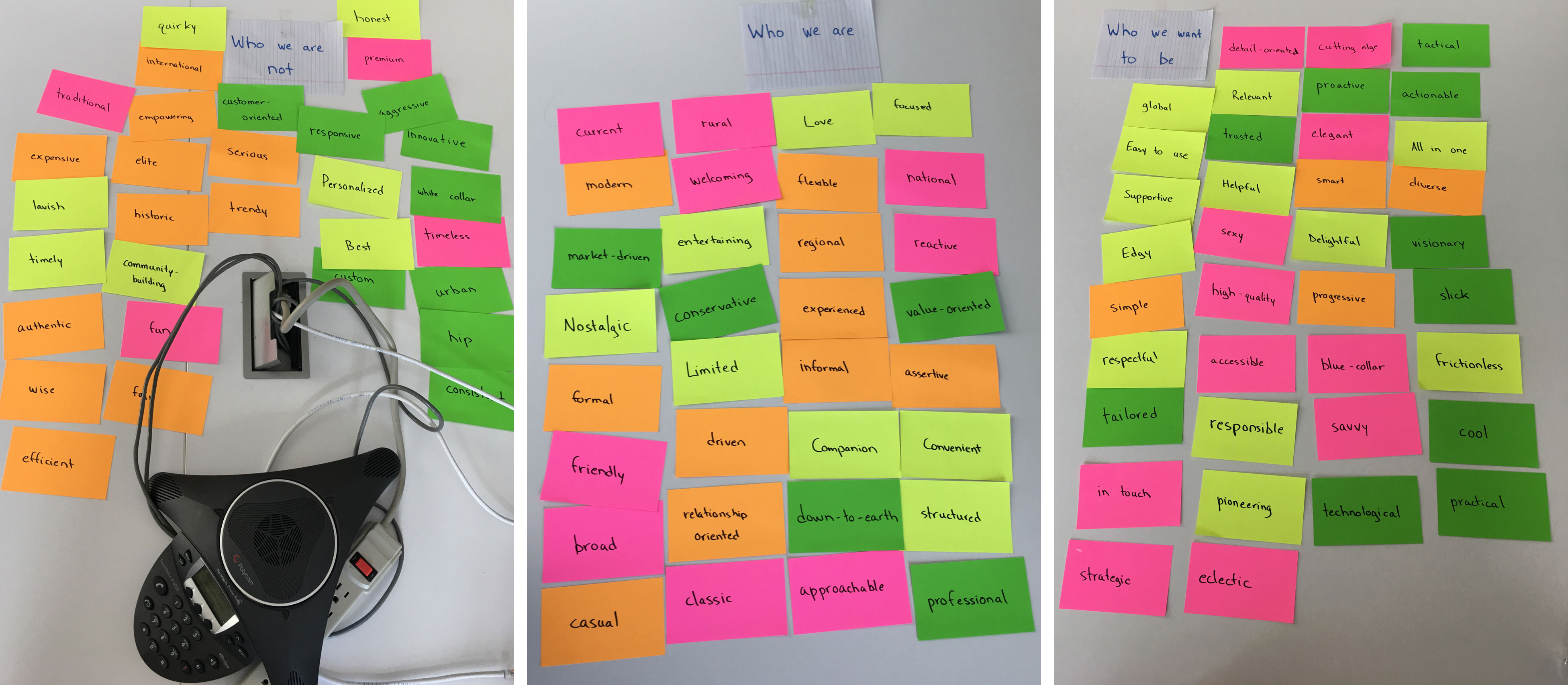 Card sorting.