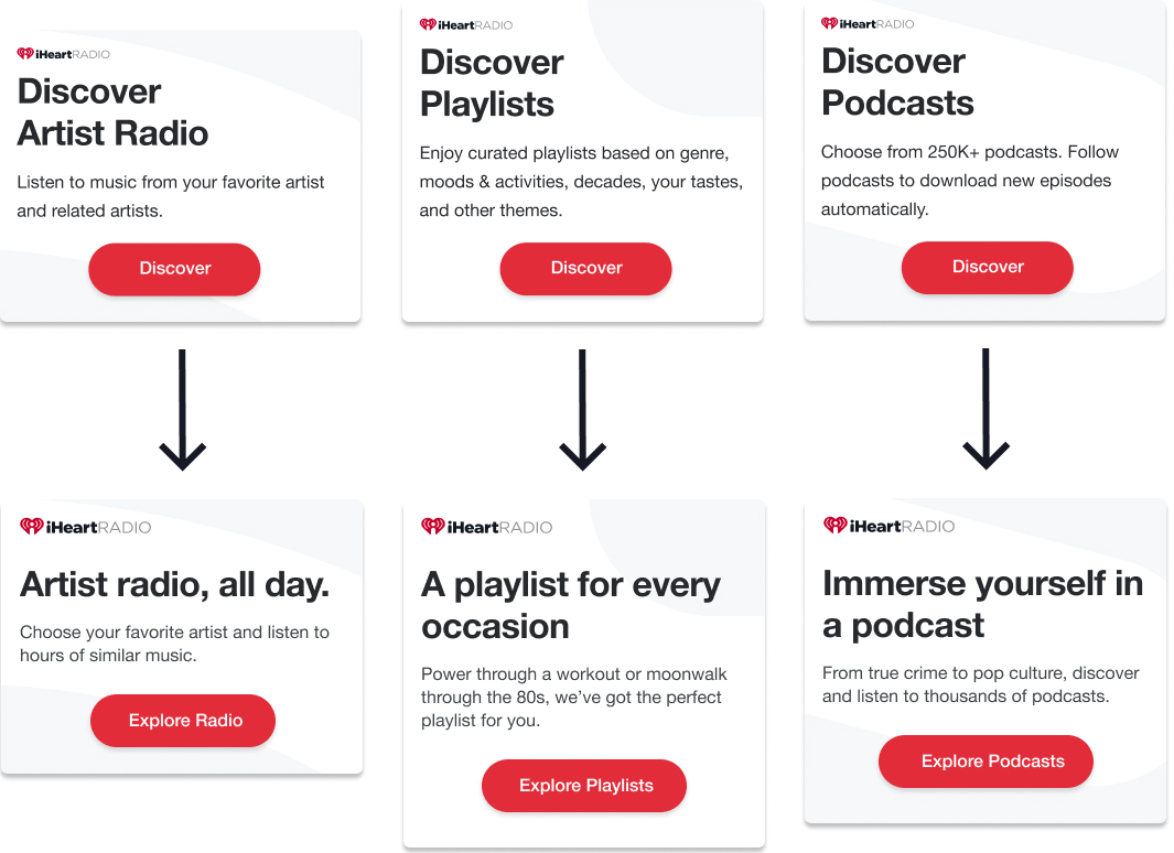 Transformation of email after implementation of tone and voice scales. "Discover playlists" turned into a playlist for every occasion.