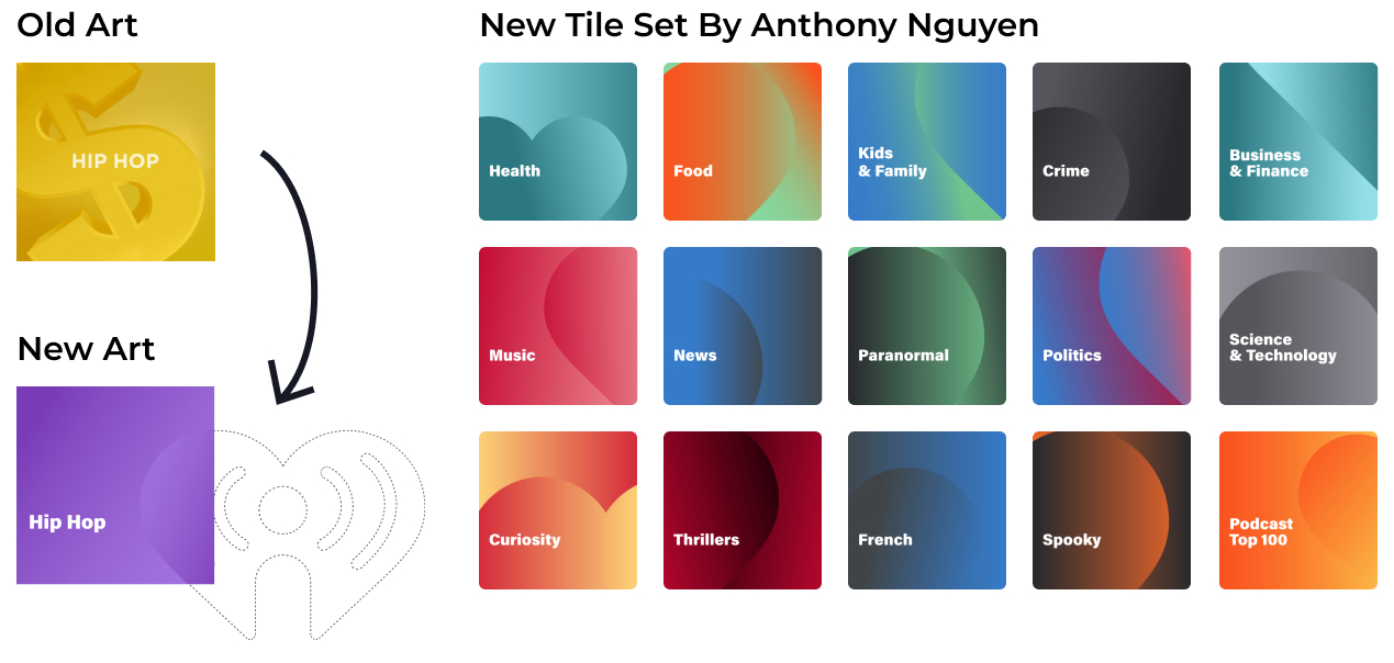 New tile art directionl.