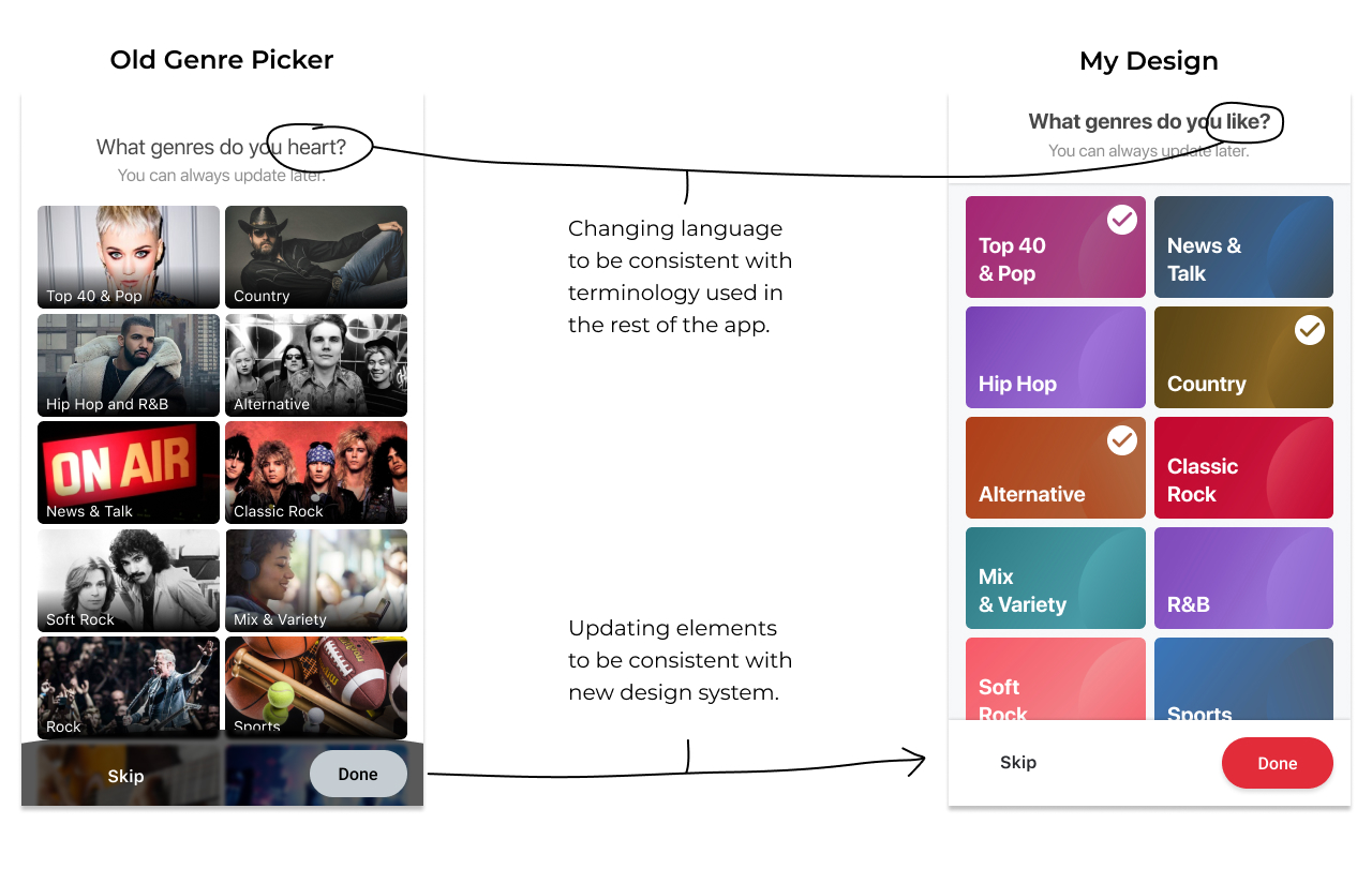 Changes to the genre picker UI based on design system guidelines.