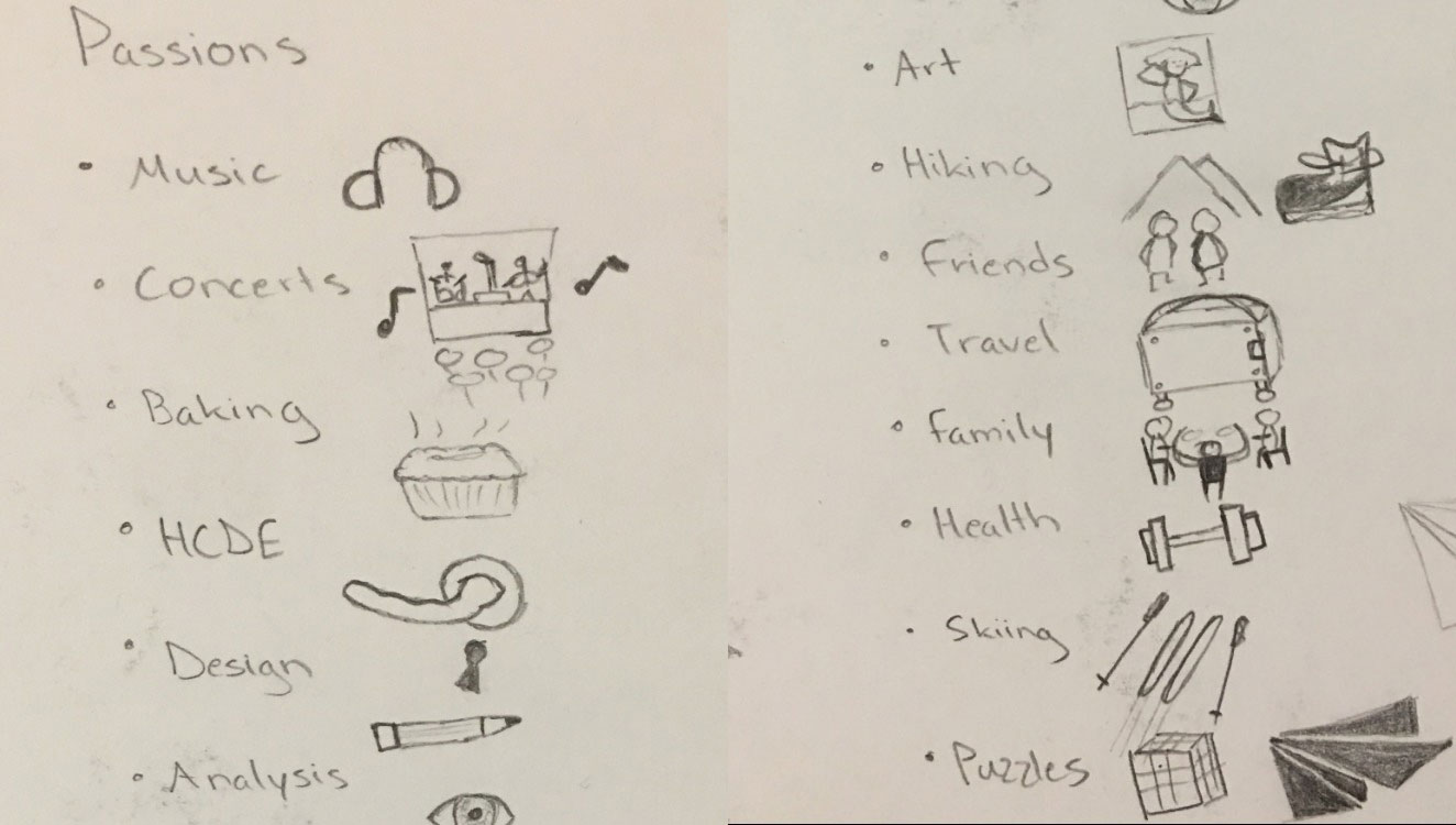 Brainstorming ideas.