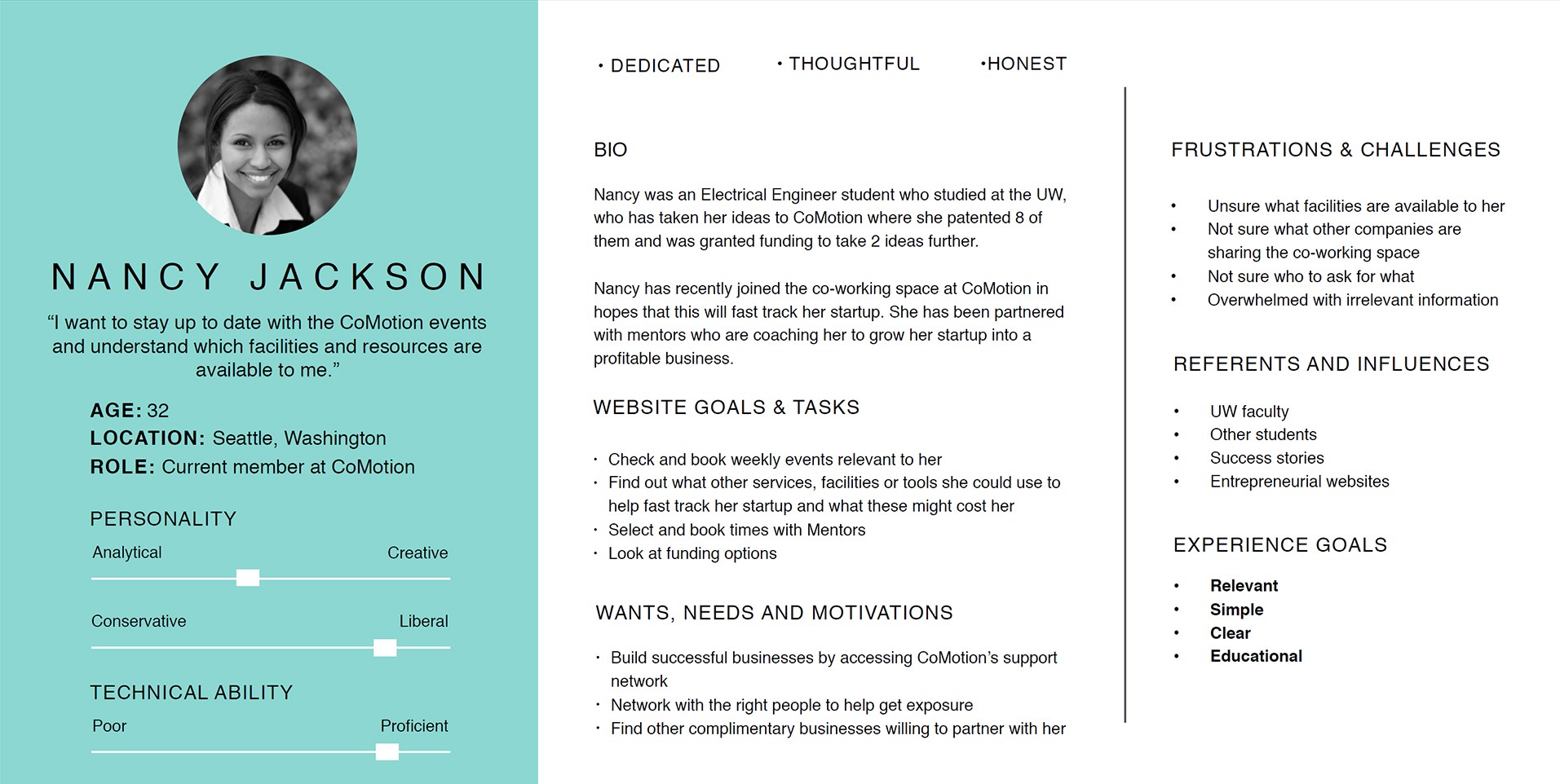 Persona detailing the characteristics of researchers coming to the CoMotion website.