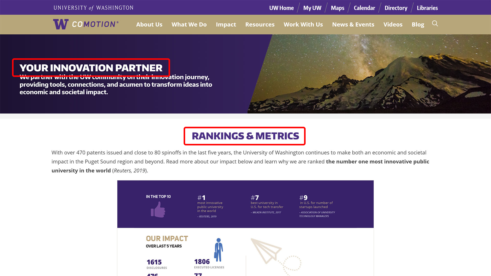 Rankings & Metrics page on the old CoMotion website that shows the lack of page title hierarchy.