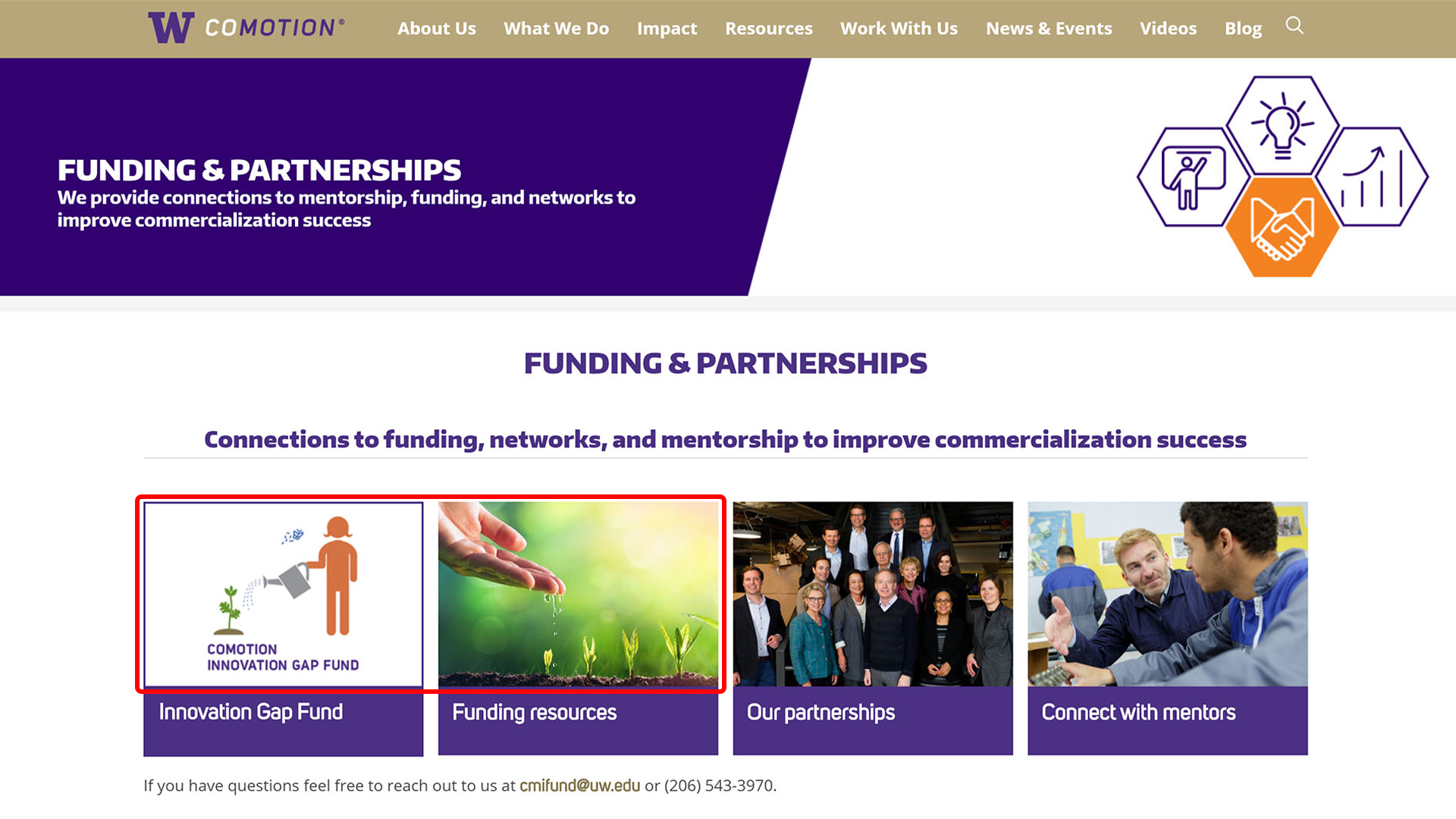 Old Funding & Partnerships page that shows style inconsistencies between images.