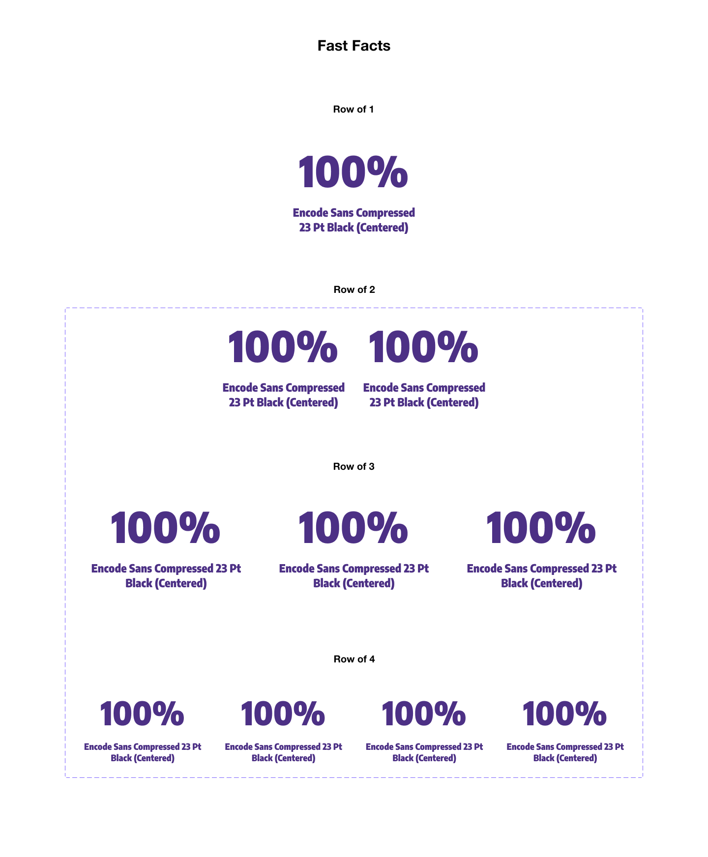 A fast fact component that I designed as part of the CoMotion design system.