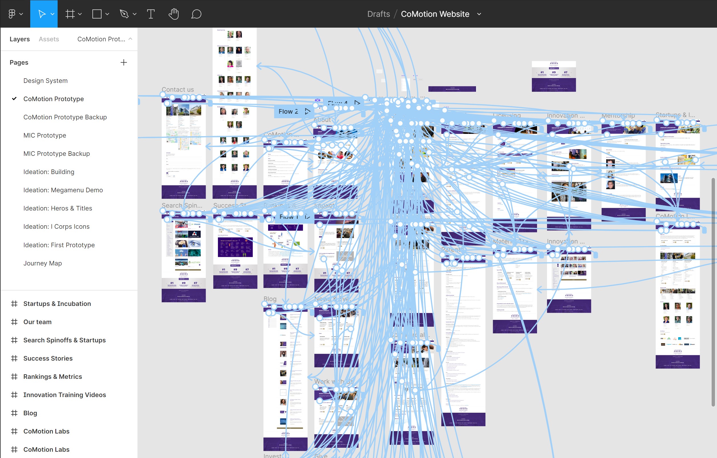 A screenshot of a Figma prototype showing the hundreds of connections between pages that make it interactive.