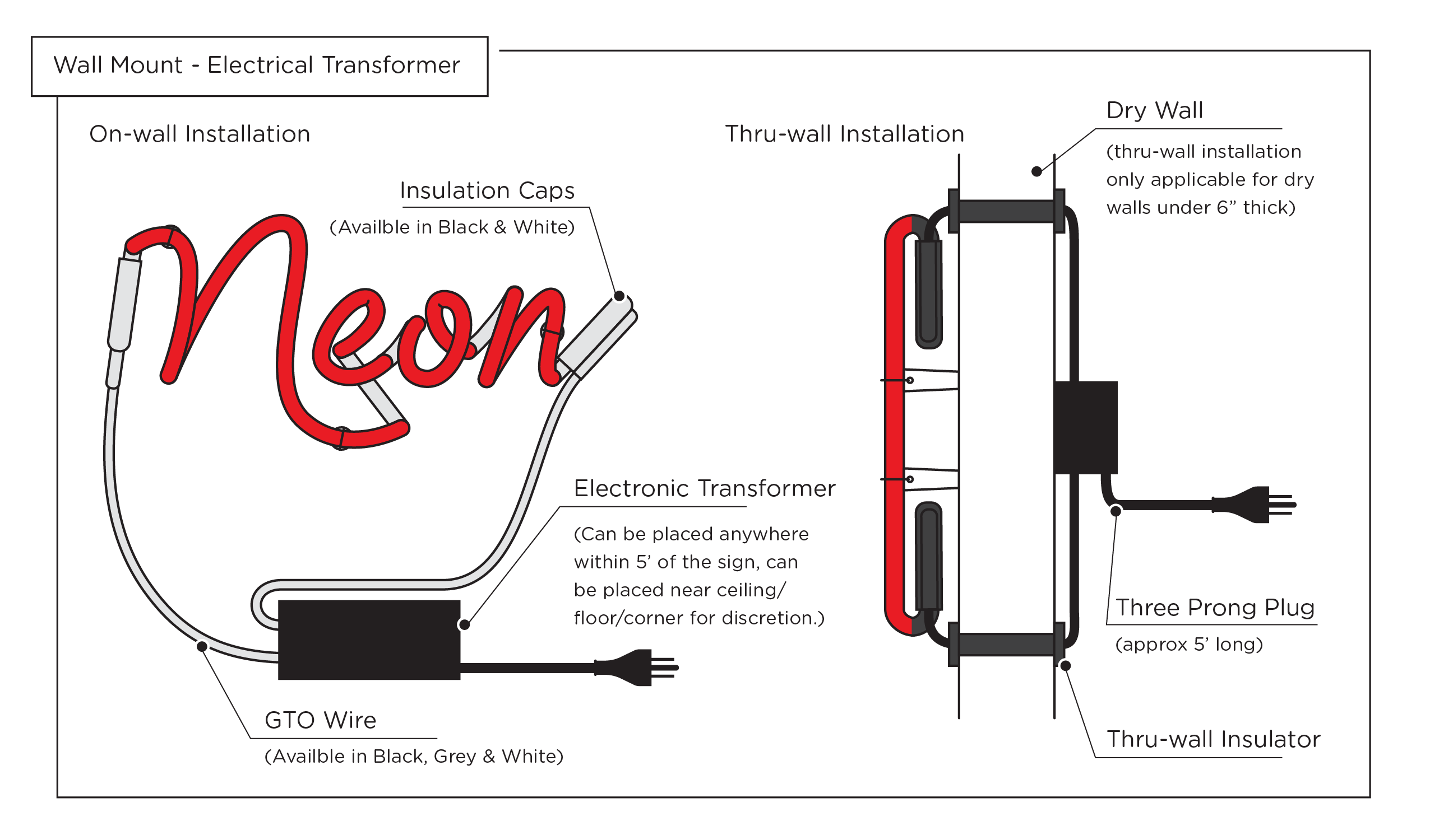 6.5KV Neon Sign Transformer Power Supply – ME-120-9000-30 W/ Pull Chain – UL Listed