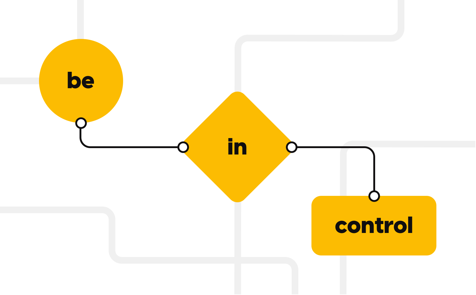"Be in control"
