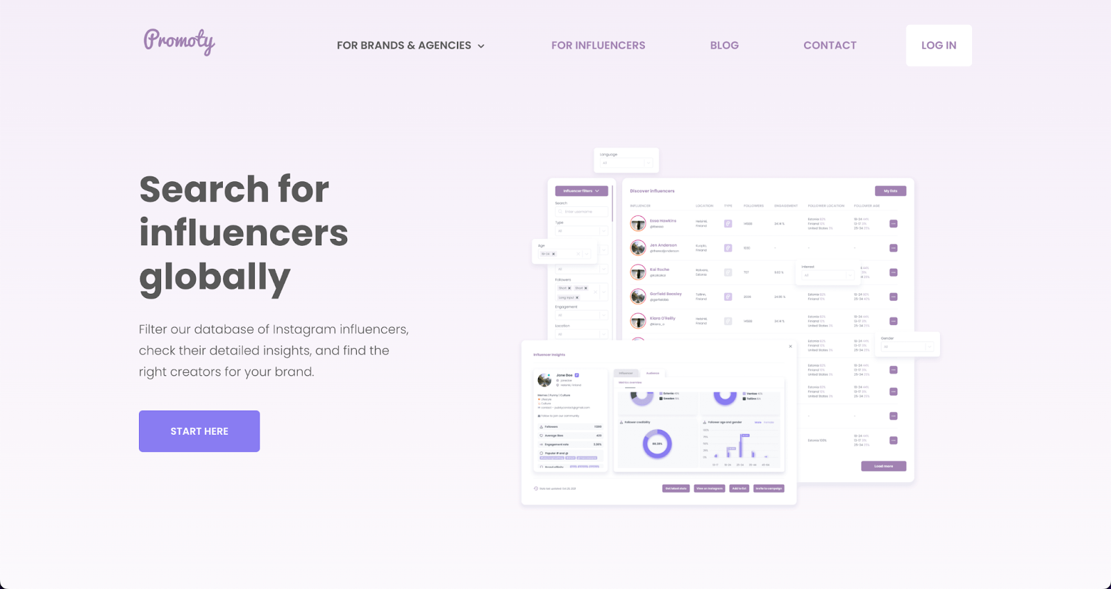 Platforms covered: Instagram