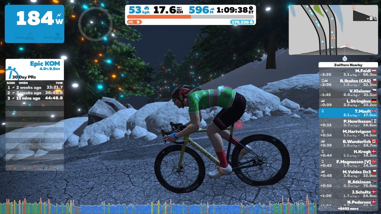 Can the MacBook Air M1 run Zwift? by Tom Mault