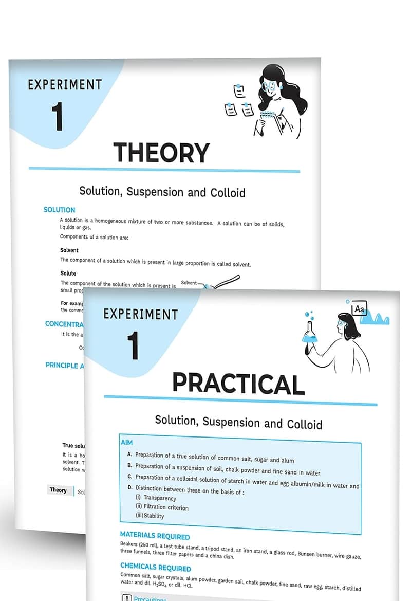 Complete Science Laboratory Manual CBSE For Class 10