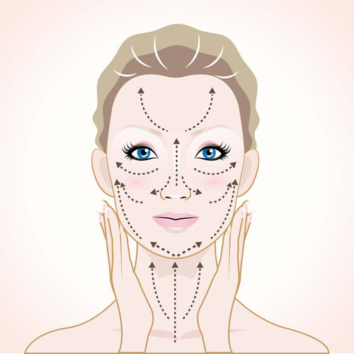 massage mặt đúng cách ngăn ngừa chảy xệ