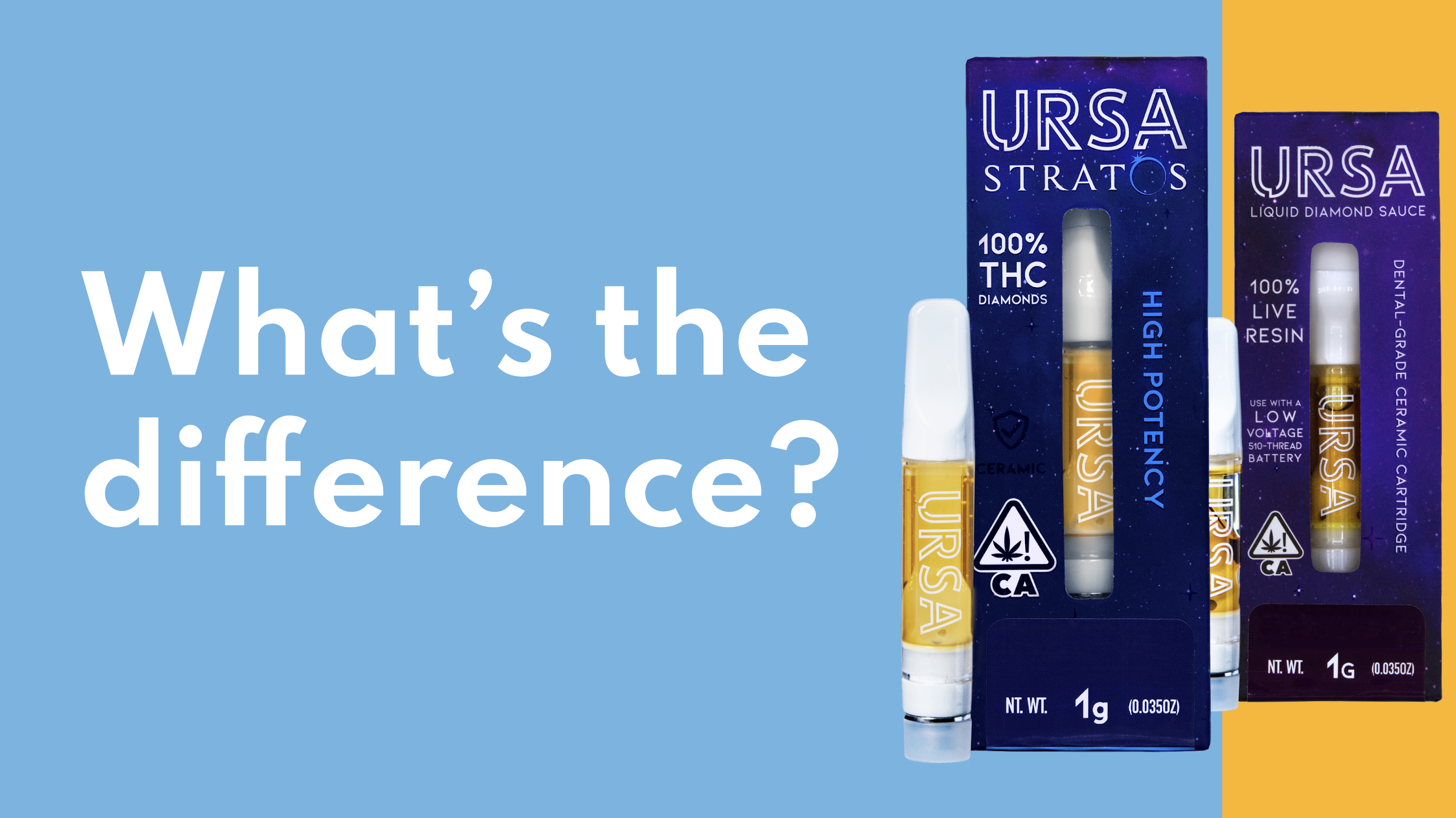 What is URSA STRATOS? How is different to Liquid Diamond Sauce Carts?