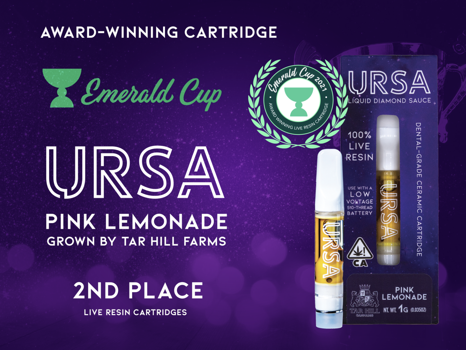 Emerald Cup 2021 Wins!