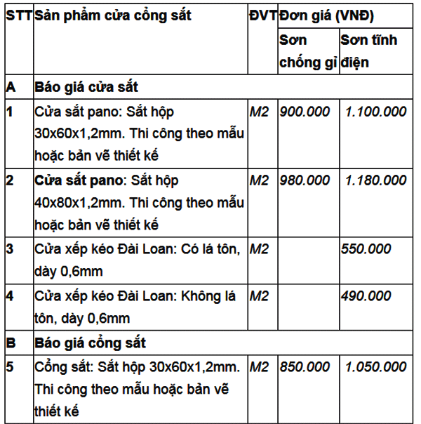Báo giá thi công cửa cổng sắt tại TPHCM, Biên Hòa, Đồng Nai . TOP 797 + Mẫu Cổng Sắt Đẹp 2021 | Báo Giá Cửa Cổng Sắt , Cửa Cổng Sắt Mỹ Nghệ Thuật