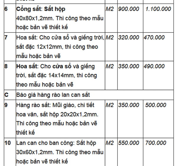 Báo giá thi công cửa cổng sắt tại TPHCM, Biên Hòa, Đồng Nai . TOP 797 + Mẫu Cổng Sắt Đẹp 2021 | Báo Giá Cửa Cổng Sắt , Cửa Cổng Sắt Mỹ Nghệ Thuật