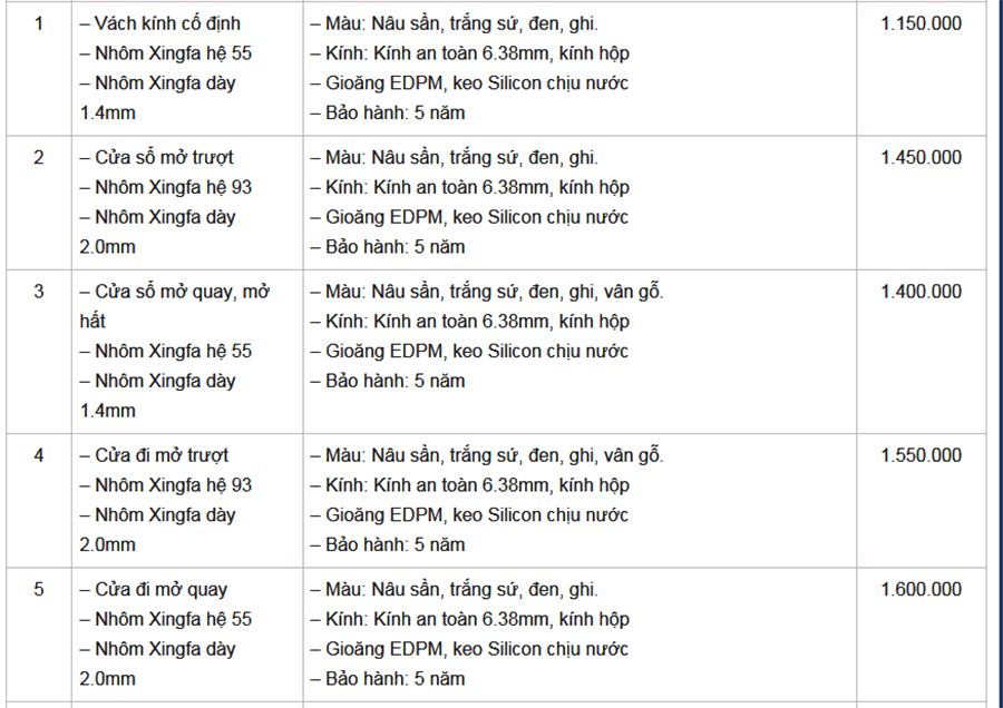 Bảng Báo Giá Cửa Nhôm Xingfa Cao Cấp 2021 - Bảng giá cửa nhôm xingfa nhập khẩu Chính hãng, Phụ kiện chính hãng đồng bộ được sản xuất và thi công