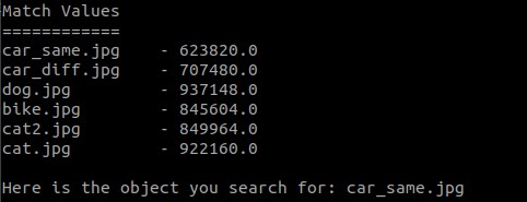 Output: Match Value Comparison of input images with Query Image