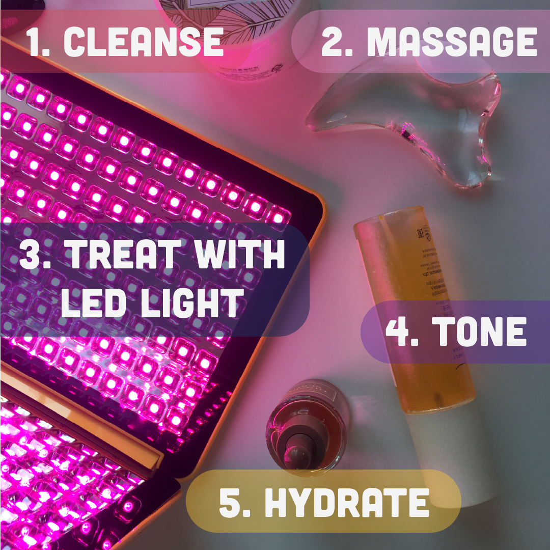5 steps skinc are routine for everyone