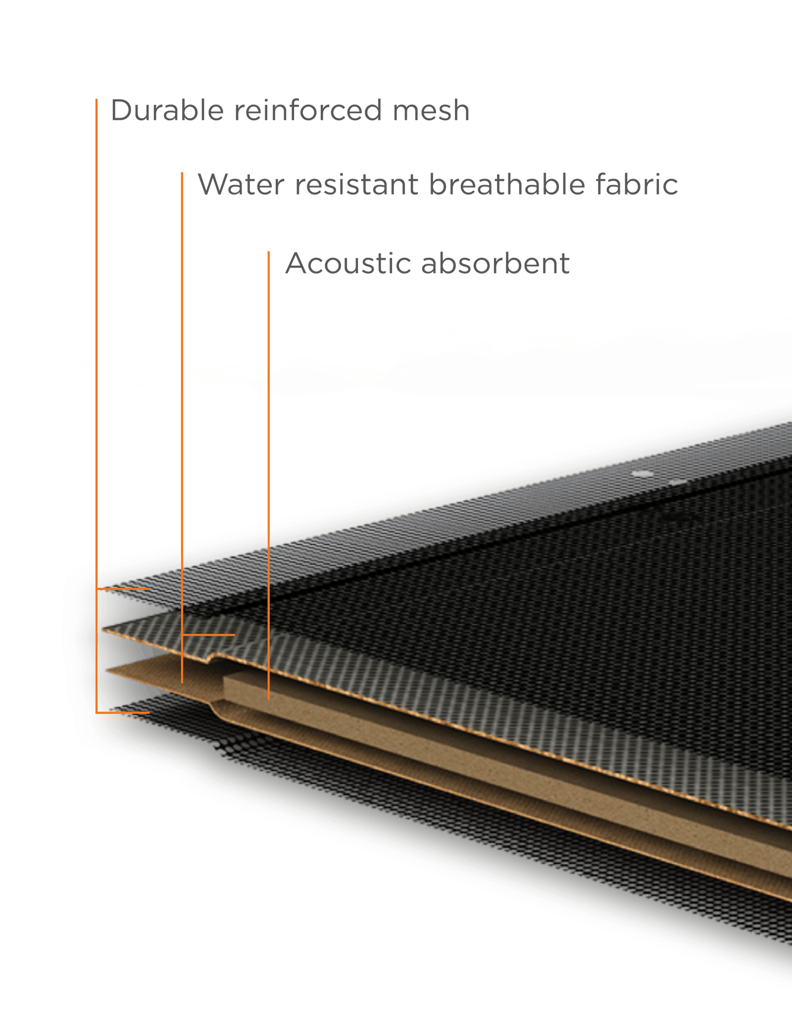 TB6 Sound Sound Absorber Barrier Sound Barrier Hire