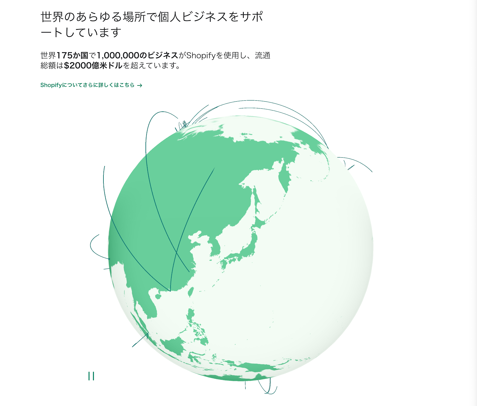 Shopifyの流通イメージ