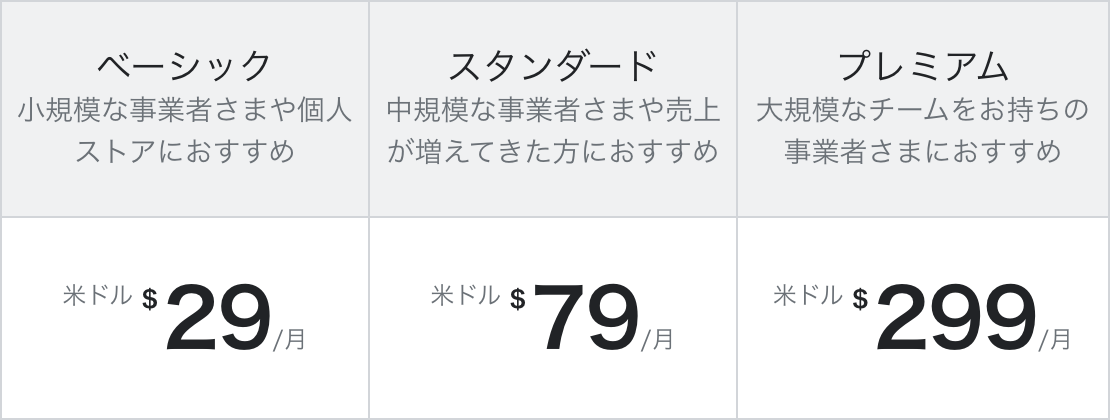 Shopifyの料金プラン