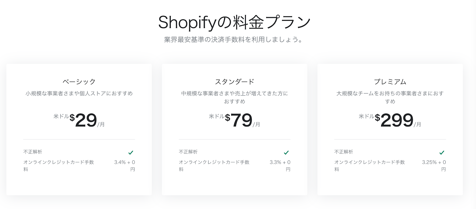 Shopifyの料金プラン