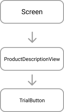 Image for post