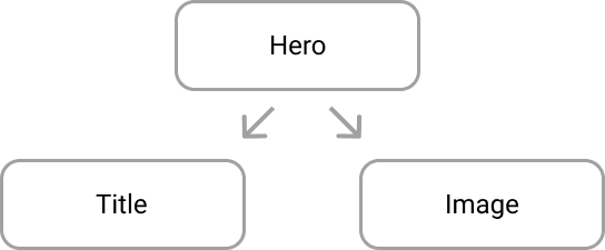 Image for post