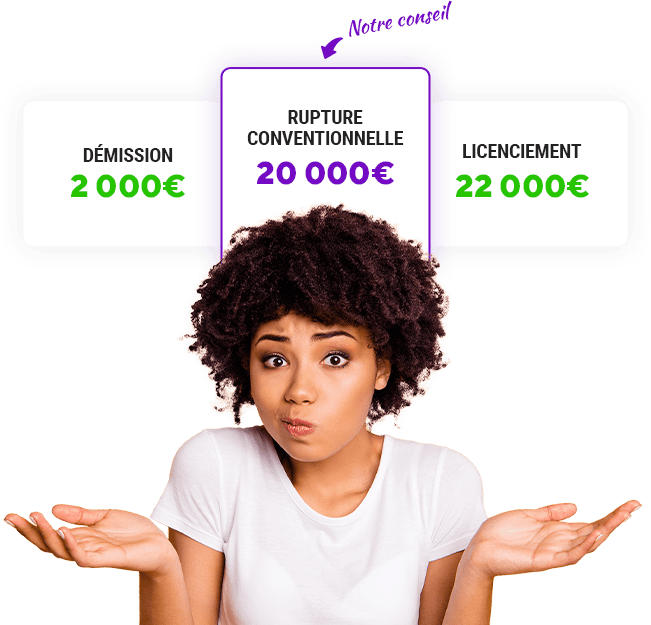 Comparez le montant de vos indemnités