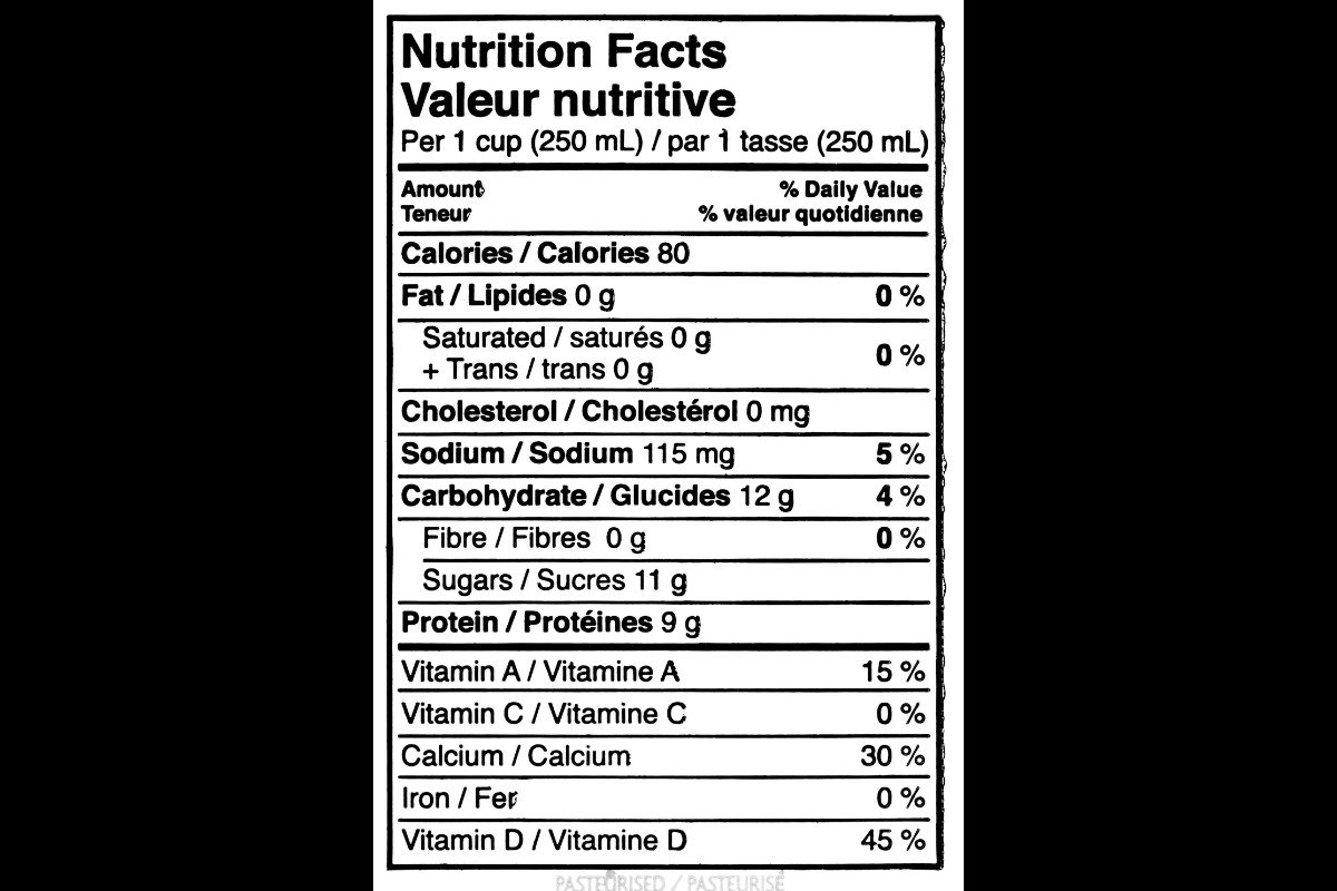 US Food Labeling Requirements A QuickStart Guide (2023)
