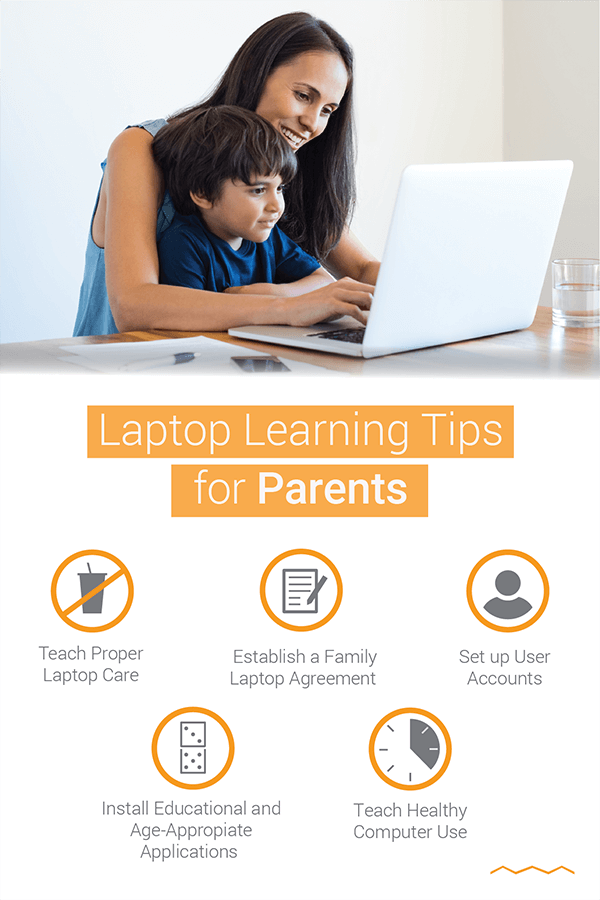 Parent with Child on Laptop and a List of Learning Tips