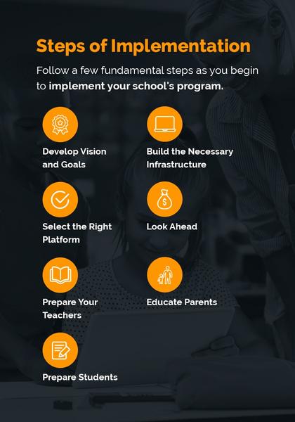 Steps being implemented for One to one teaching